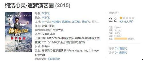 娱乐圈吃瓜全集解说文案,揭秘吃瓜全集背后的精彩故事