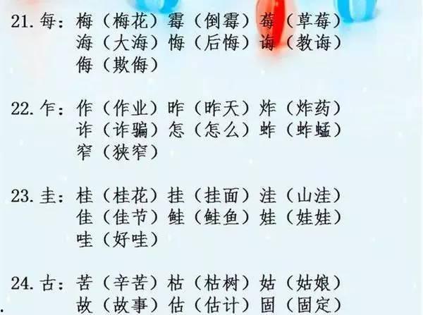 娱乐吃瓜四字成语大全,揭秘“娱乐吃瓜”成语背后的故事