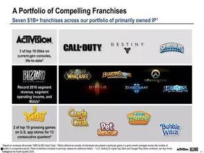 吃瓜娱乐视频怎么做赚钱,吃瓜娱乐视频的盈利之道揭秘