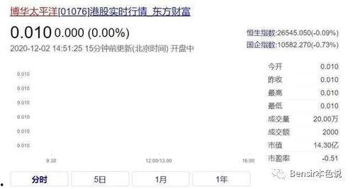 娱乐吃瓜小程序入口,一键解锁明星幕后故事，畅享轻松娱乐时光